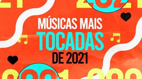 Músicas mais tocadas de 2021